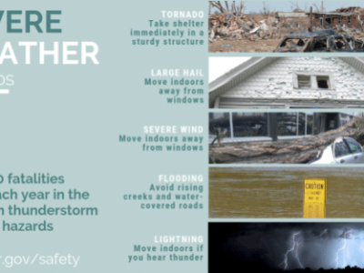￼Severe Weather Preparedness Week Starts Today