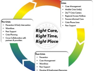 Governor Ivey Announces Two Additional Mental Health Crisis Centers