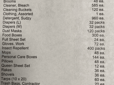 <strong>Prattville Church of Christ is Distribution Point for Disaster Relief</strong>