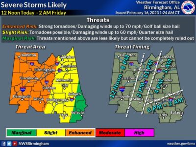 See latest Graphic for severe weather potential today