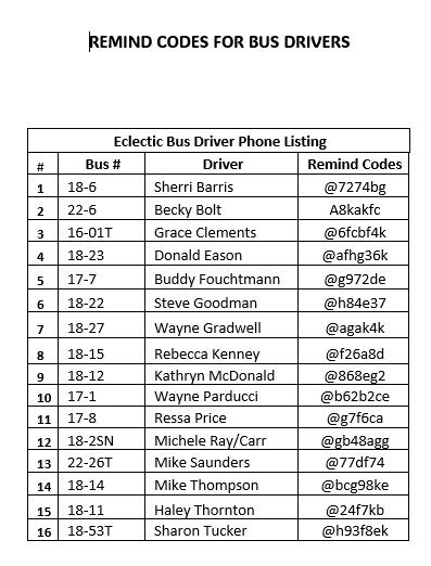Elmore County Schools: Use these Remind Codes for School bus updates