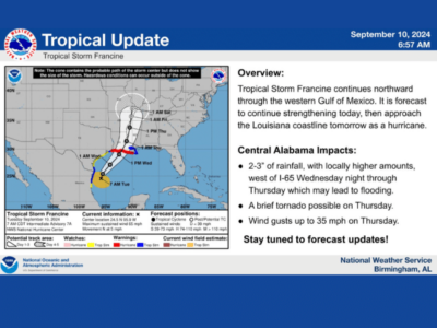 Tropical storm Francine continues to move north, River Region could see wind and rain by Wednesday