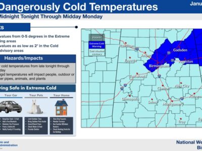Elmore and Autauga Counties: ‘Safer’ Places opening due to Extreme Cold
