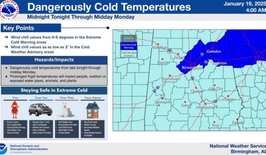 Elmore and Autauga Counties: ‘Safer’ Places opening due to Extreme Cold