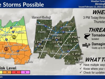 Safer Places could be opened after Tornado Watch issued
