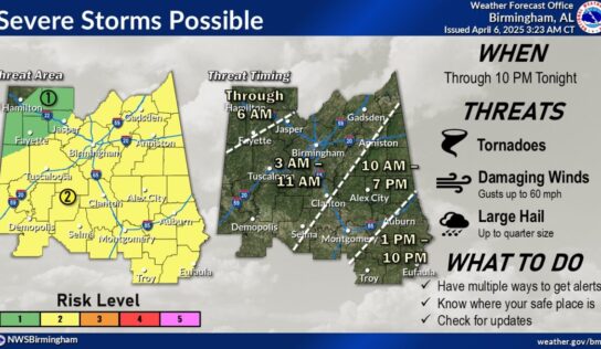 Severe weather is possible today; Safer Places open are in Elmore County