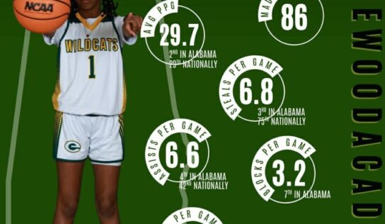 Edgewood 6th grader Jadah Townsend averaging 29 points per game